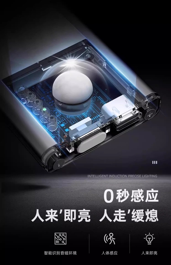 奇趣分分彩：人来即亮 人走缓熄：0秒智能感应LED灯20.9元包邮