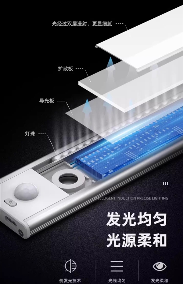 奇趣分分彩：人来即亮 人走缓熄：0秒智能感应LED灯20.9元包邮