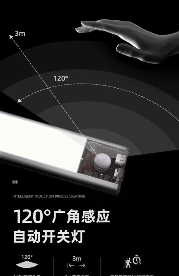 奇趣分分彩：人来即亮 人走缓熄：0秒智能感应LED灯20.9元包邮