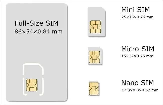 焦点平台：iPhone Air采用的eSIM，究竟是啥？