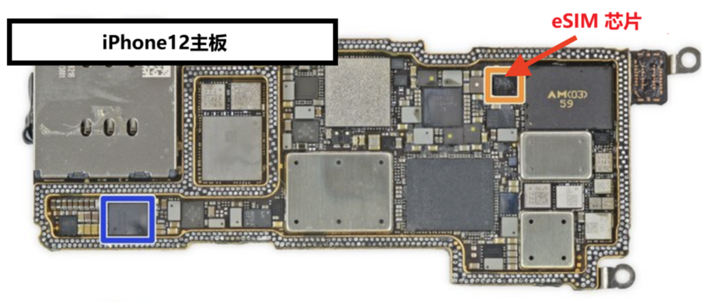 焦点平台：iPhone Air采用的eSIM，究竟是啥？