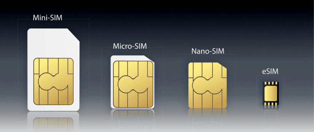 焦点平台：iPhone Air采用的eSIM，究竟是啥？