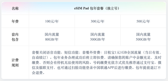 焦点平台：iPhone Air采用的eSIM，究竟是啥？